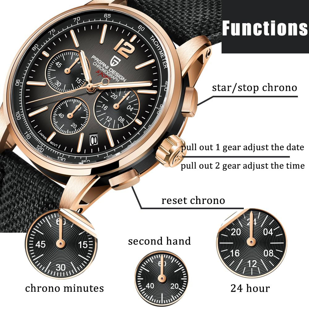 นาฬิกาข้อมือผู้ชาย PAGANI DESI - Luxury Watch For Men บทวิจารณ์และราคา